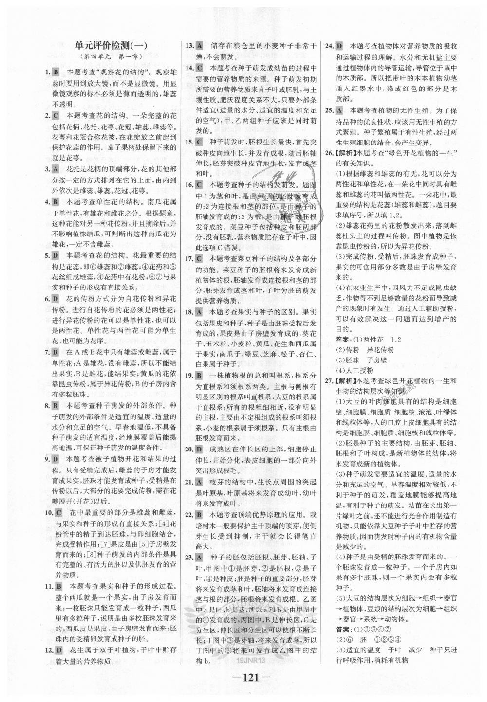 2018年世紀(jì)金榜金榜學(xué)案八年級(jí)生物上冊(cè)濟(jì)南版 第21頁(yè)