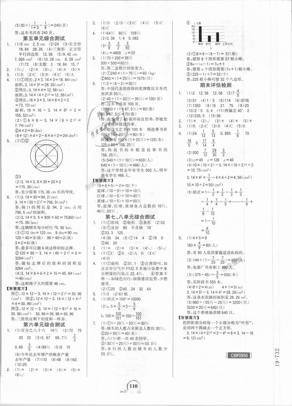 2018年世紀金榜金榜小博士六年級數(shù)學上冊人教版 第8頁