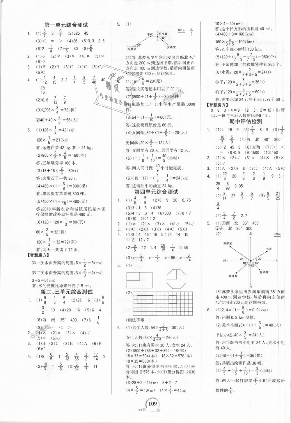 2018年世紀(jì)金榜金榜小博士六年級(jí)數(shù)學(xué)上冊(cè)人教版 第7頁(yè)