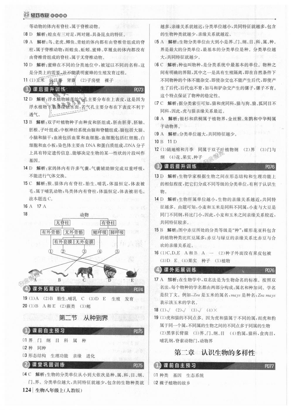 2018年1加1輕巧奪冠優(yōu)化訓(xùn)練八年級生物上冊人教版銀版 第21頁