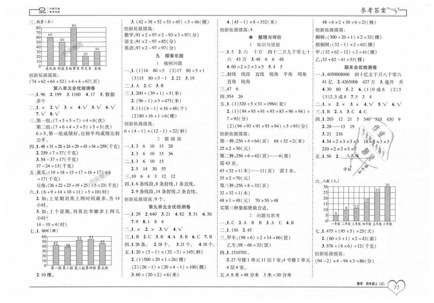 2018年全優(yōu)備考四年級數(shù)學(xué)上冊冀教版 第7頁