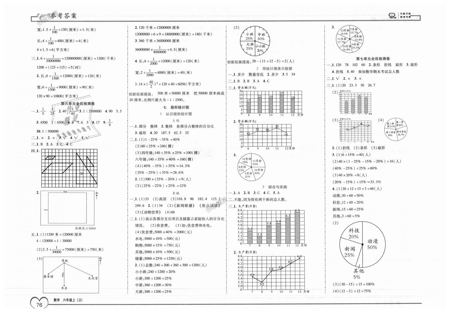 2018年全優(yōu)備考六年級(jí)數(shù)學(xué)上冊(cè)冀教版 第6頁(yè)