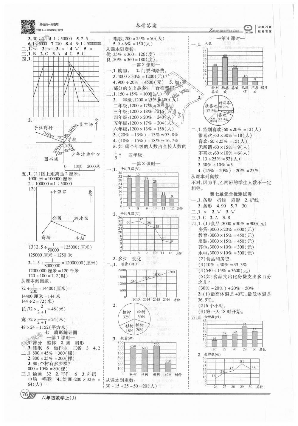 2018年全優(yōu)課堂考點(diǎn)集訓(xùn)與滿分備考六年級數(shù)學(xué)上冊冀教版 第6頁