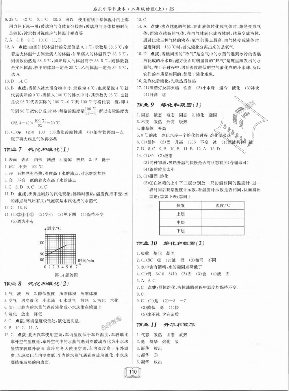 2018年啟東中學(xué)作業(yè)本八年級物理上冊江蘇版 第2頁