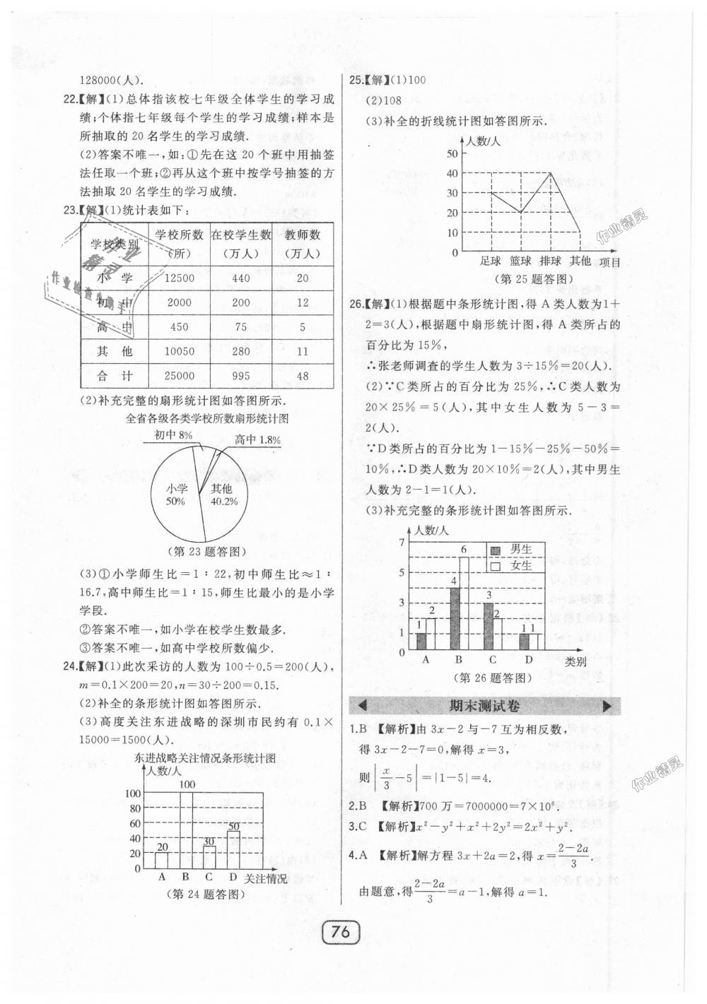 2018年北大绿卡七年级数学上册北师大版 第40页