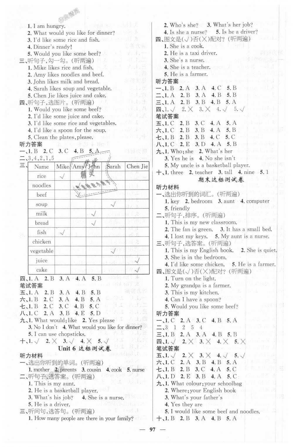 2018年名師測控四年級英語上冊人教版 第7頁