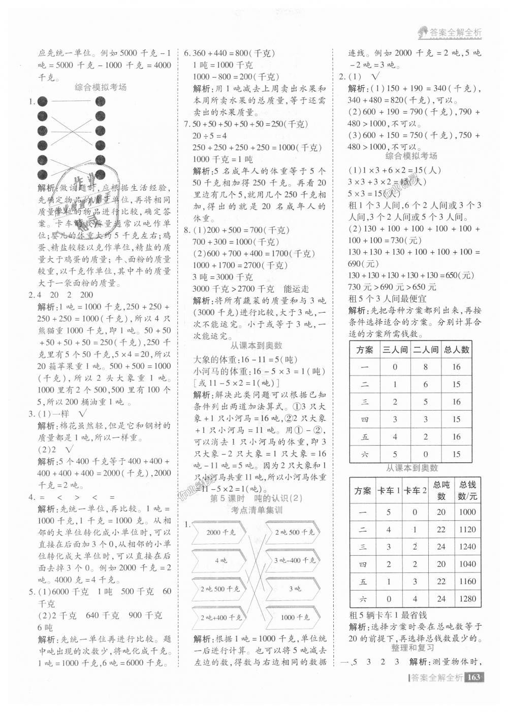 2018年考点集训与满分备考三年级数学上册人教版 第11页