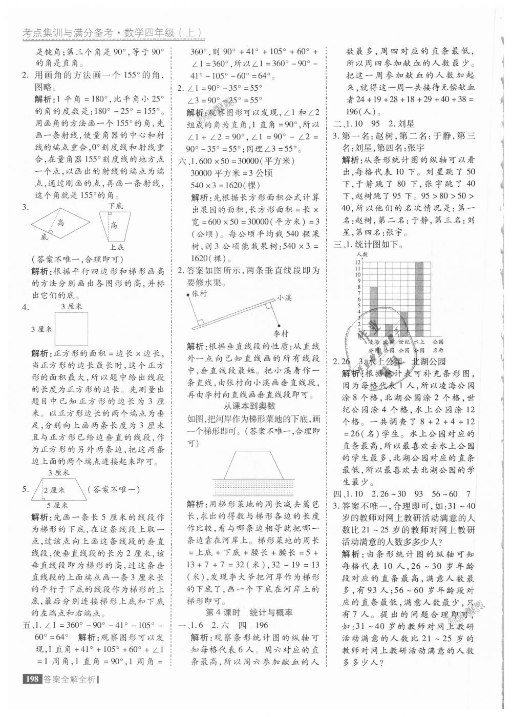 2018年考點(diǎn)集訓(xùn)與滿分備考四年級(jí)數(shù)學(xué)上冊(cè)人教版 第46頁(yè)