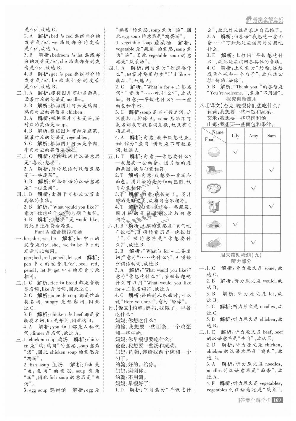 2018年考點(diǎn)集訓(xùn)與滿分備考四年級(jí)英語(yǔ)上冊(cè)人教版 第25頁(yè)