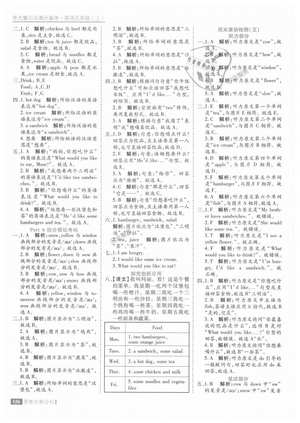 2018年考點集訓與滿分備考五年級英語上冊人教版 第12頁