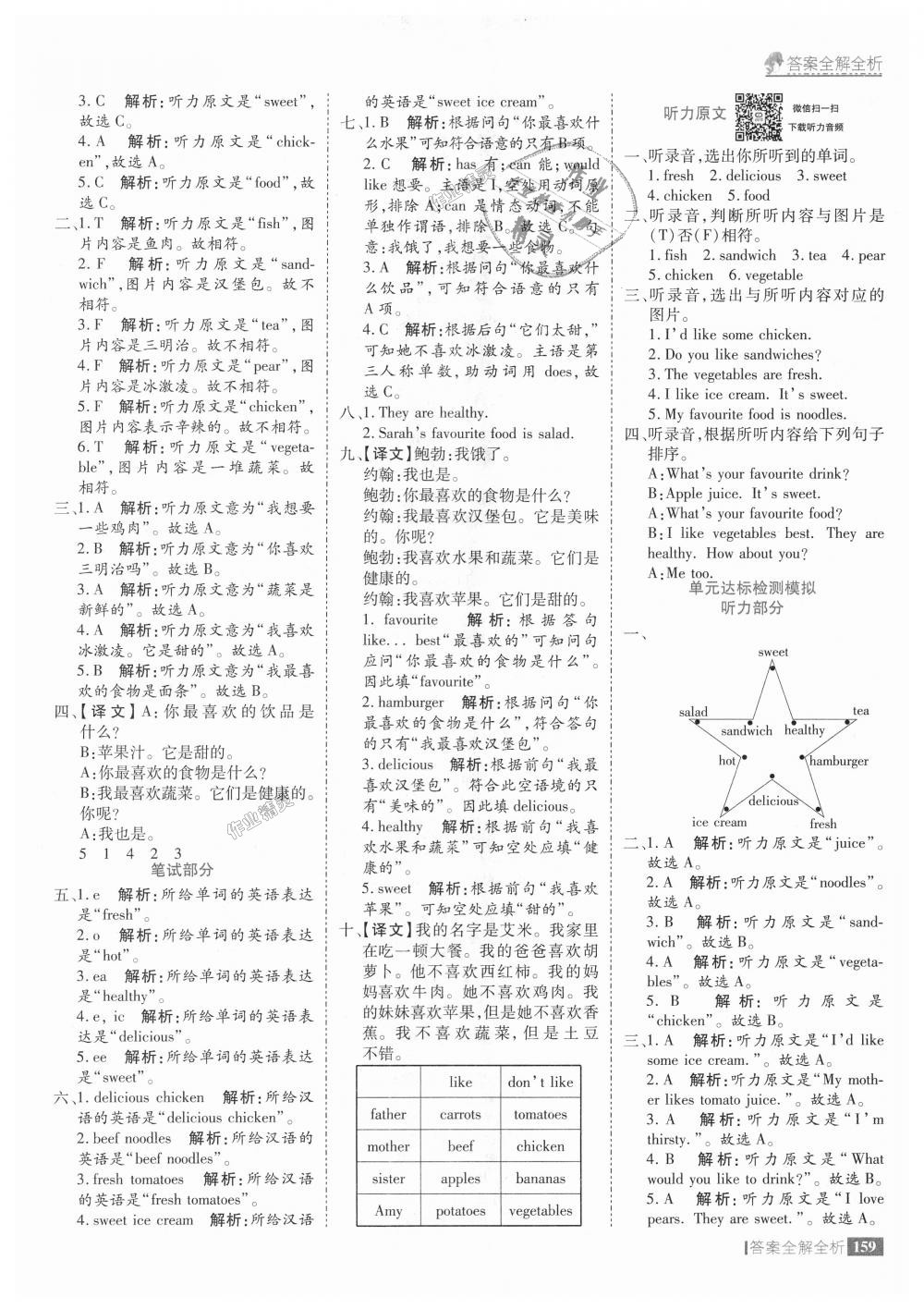 2018年考點(diǎn)集訓(xùn)與滿分備考五年級(jí)英語(yǔ)上冊(cè)人教版 第15頁(yè)