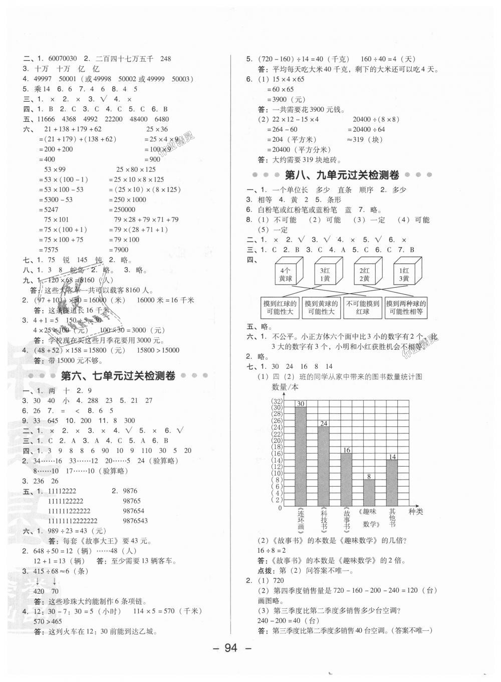 2018年綜合應(yīng)用創(chuàng)新題典中點(diǎn)四年級(jí)數(shù)學(xué)上冊北京課改版 第2頁