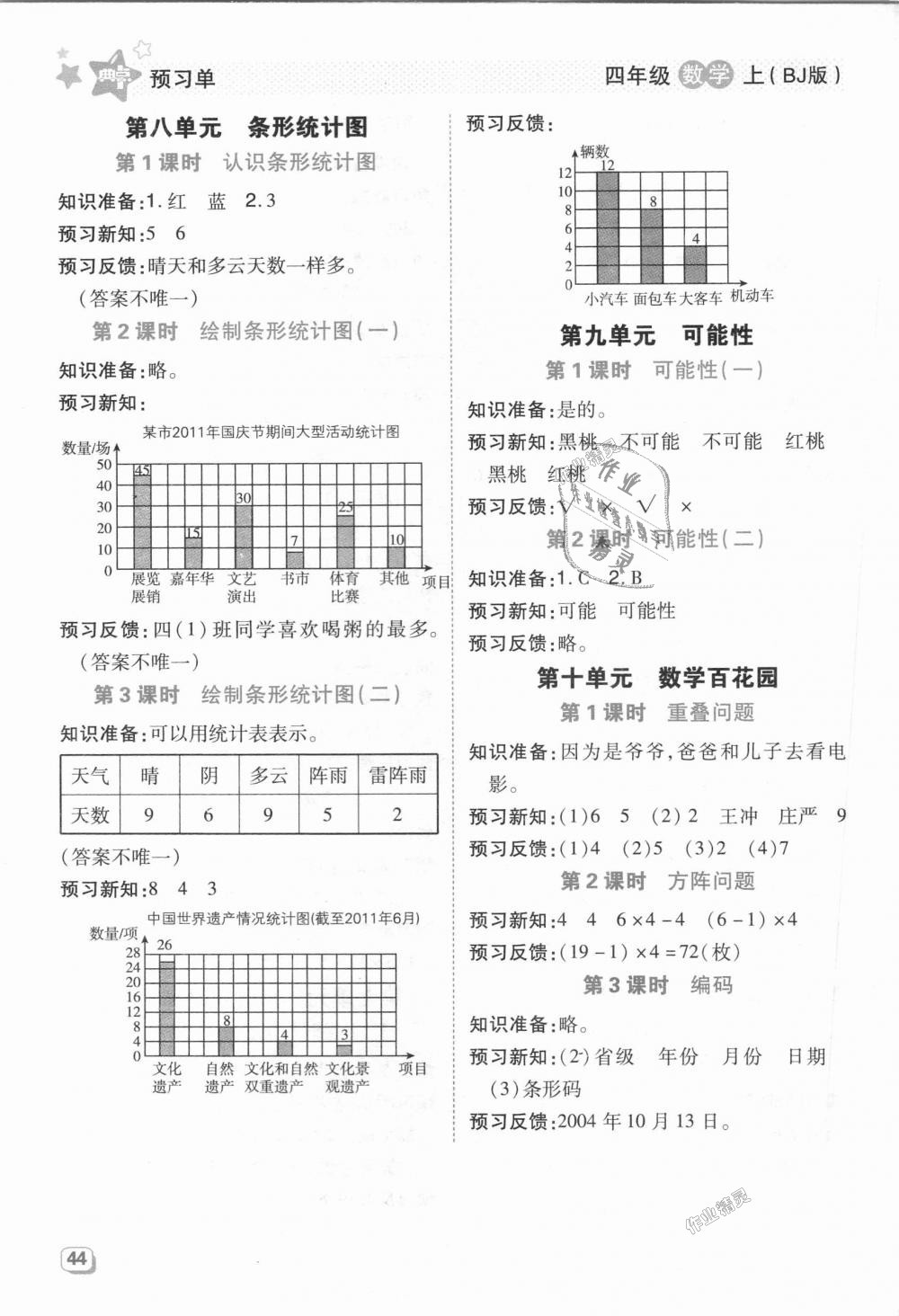 2018年綜合應用創(chuàng)新題典中點四年級數學上冊北京課改版 第16頁