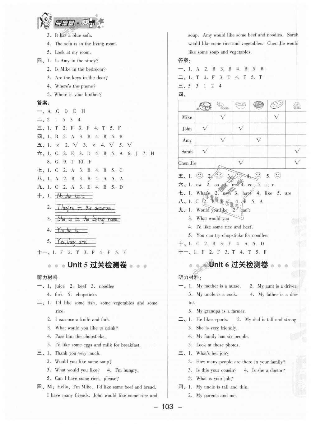 2018年綜合應(yīng)用創(chuàng)新題典中點四年級英語上冊人教PEP版 第3頁