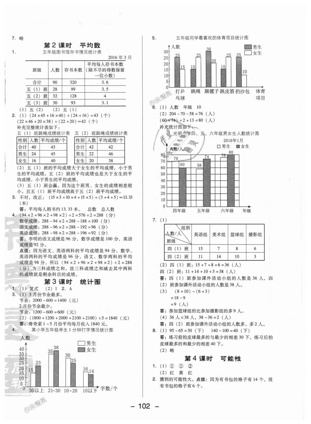 2018年綜合應(yīng)用創(chuàng)新題典中點五年級數(shù)學(xué)上冊北京課改版 第12頁