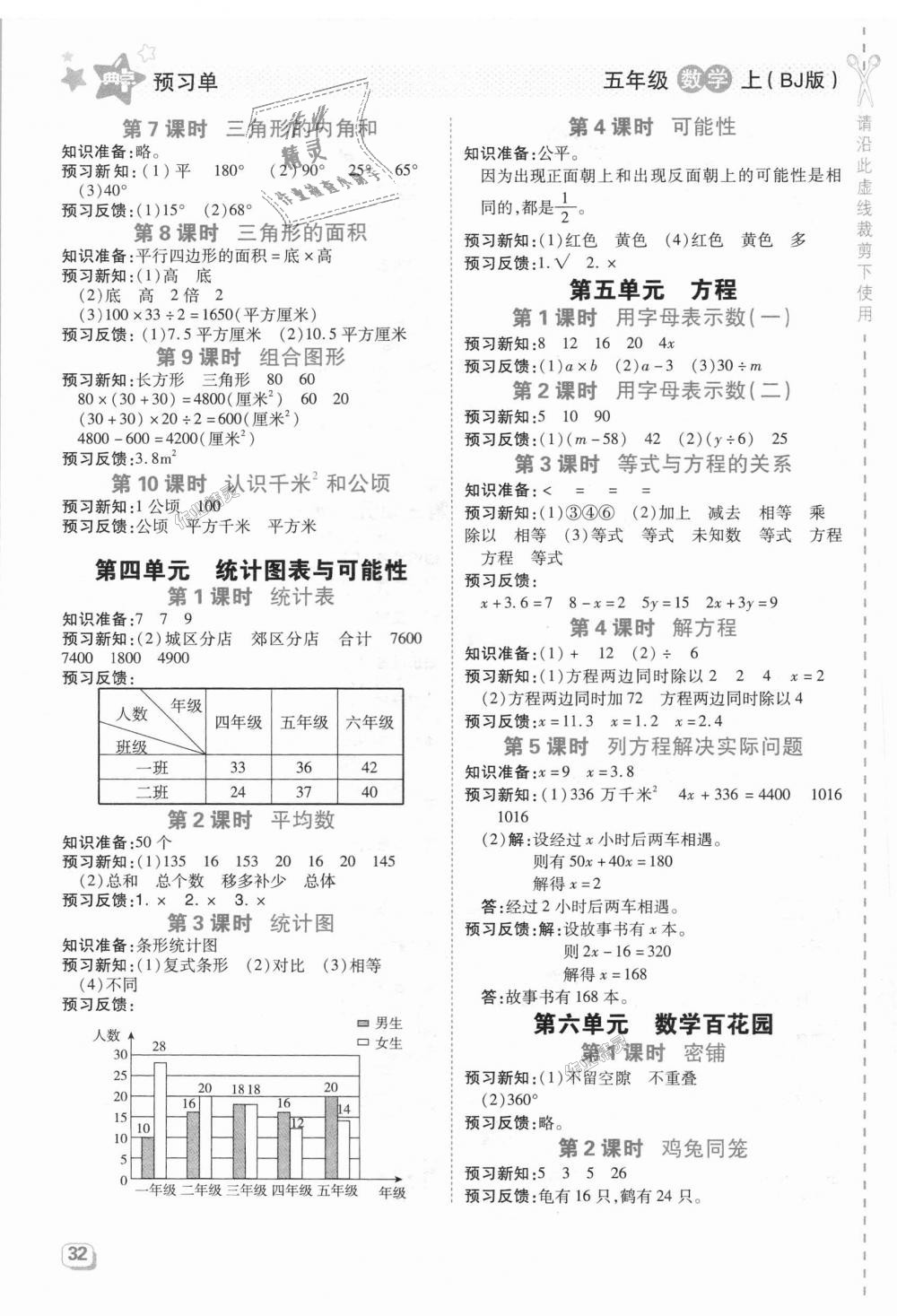 2018年綜合應(yīng)用創(chuàng)新題典中點五年級數(shù)學(xué)上冊北京課改版 第18頁