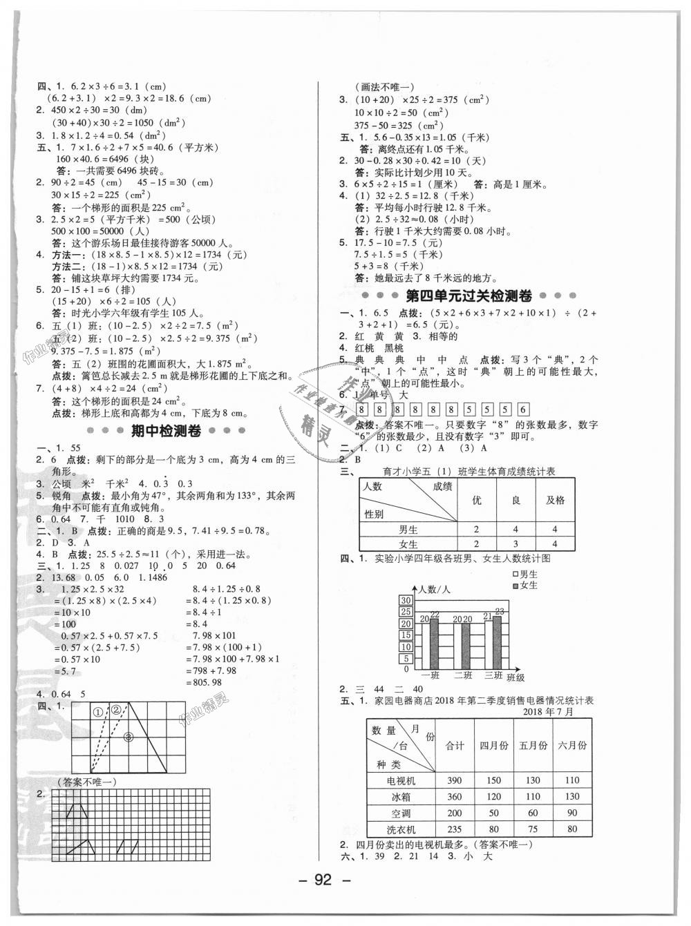 2018年綜合應(yīng)用創(chuàng)新題典中點(diǎn)五年級(jí)數(shù)學(xué)上冊(cè)北京課改版 第2頁(yè)