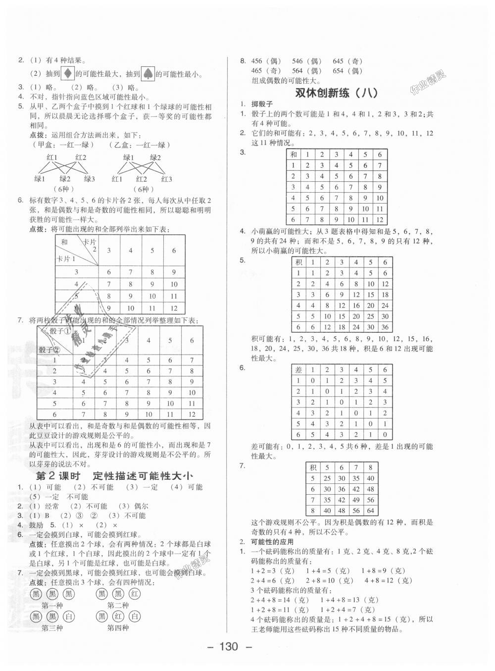 2018年綜合應用創(chuàng)新題典中點六年級數(shù)學上冊西師大版 第18頁