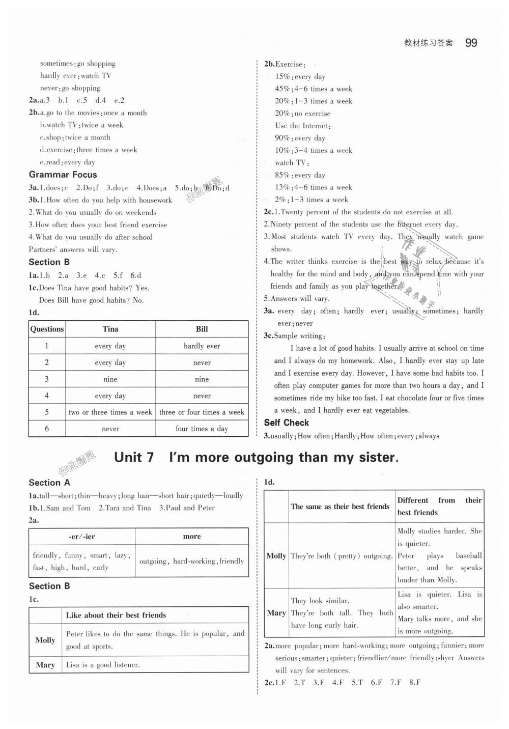 2018年5年中考3年模擬初中英語七年級上冊魯教版山東專版 第39頁