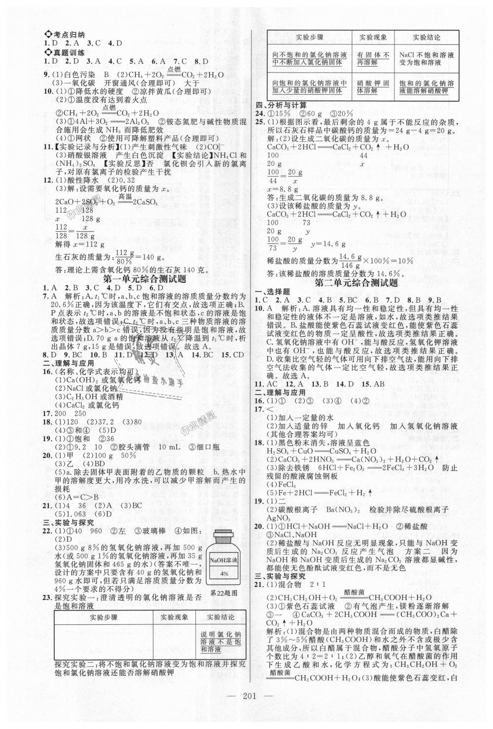 2018年细解巧练九年级化学全一册鲁教版 第20页