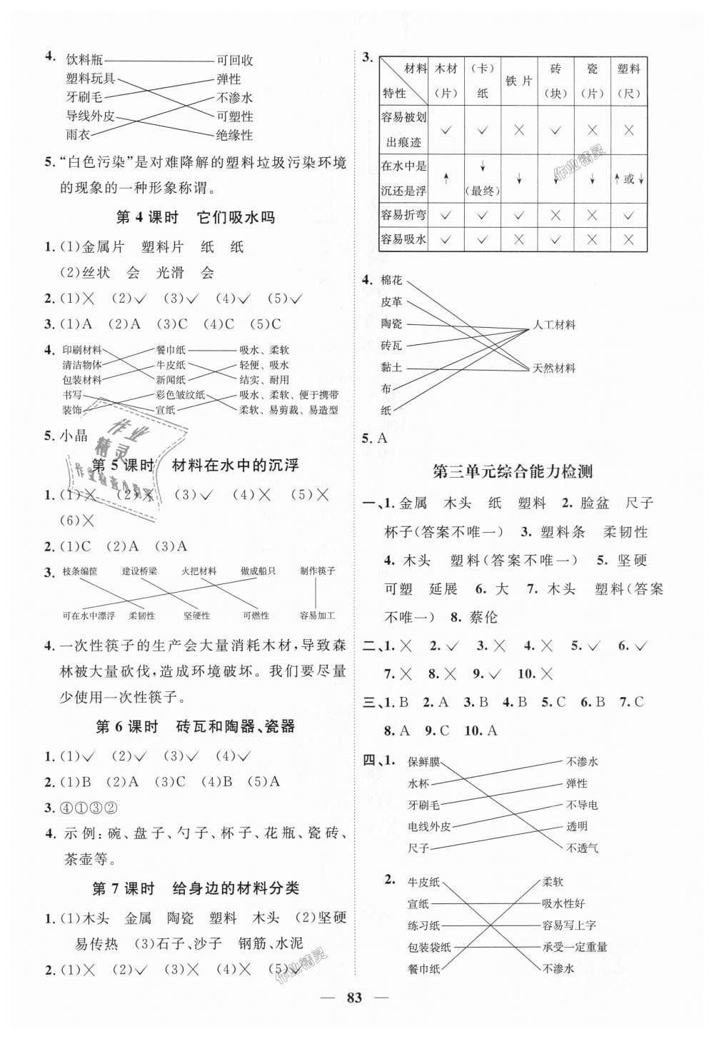 2018年陽光同學(xué)課時(shí)優(yōu)化作業(yè)三年級科學(xué)上冊教科版 第5頁