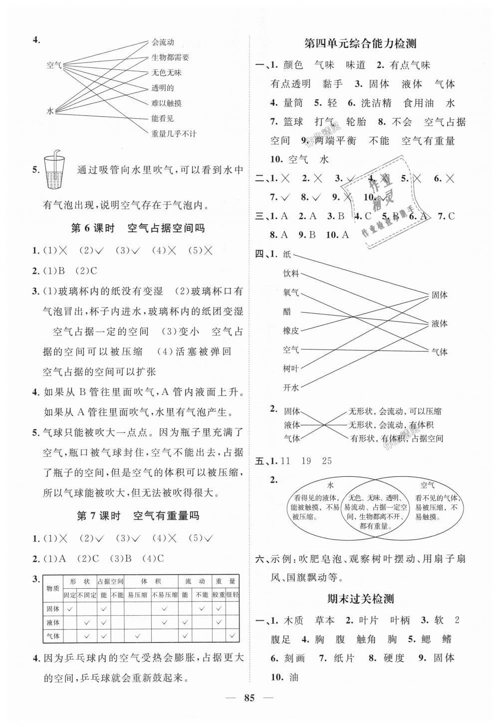 2018年陽光同學(xué)課時(shí)優(yōu)化作業(yè)三年級(jí)科學(xué)上冊(cè)教科版 第7頁