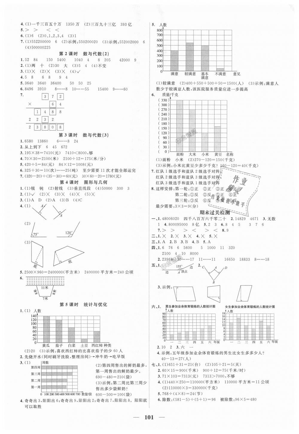 2018年陽(yáng)光同學(xué)課時(shí)優(yōu)化作業(yè)四年級(jí)數(shù)學(xué)上冊(cè)人教版 第9頁(yè)