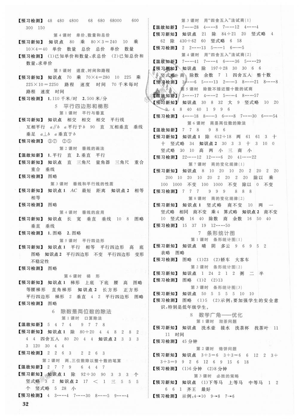 2018年陽光同學(xué)課時(shí)優(yōu)化作業(yè)四年級(jí)數(shù)學(xué)上冊人教版 第12頁