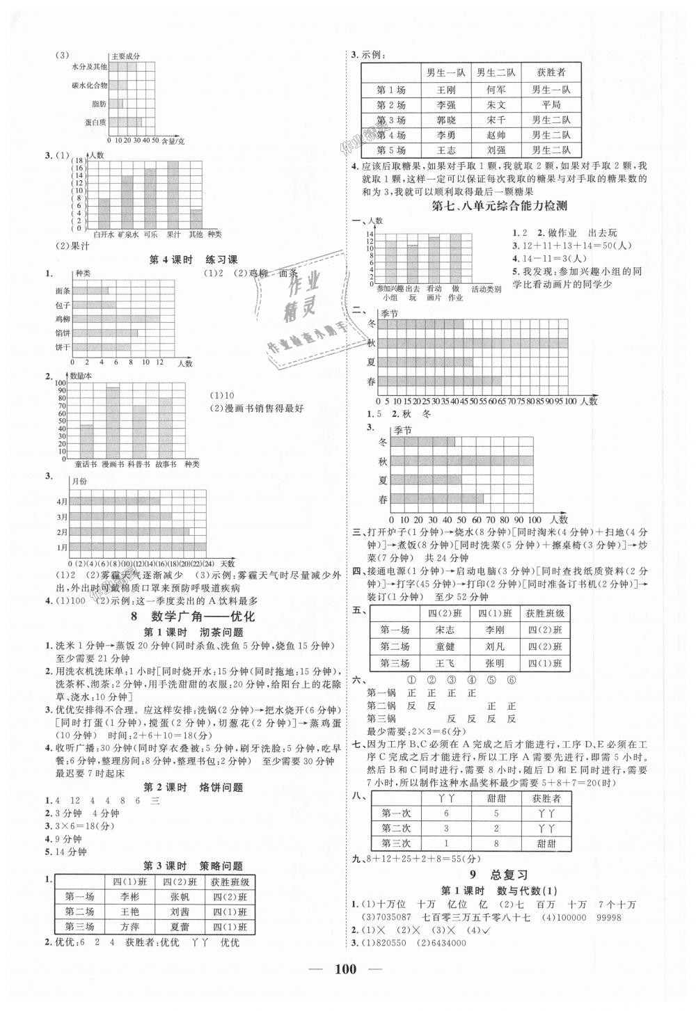 2018年陽光同學(xué)課時(shí)優(yōu)化作業(yè)四年級(jí)數(shù)學(xué)上冊人教版 第8頁