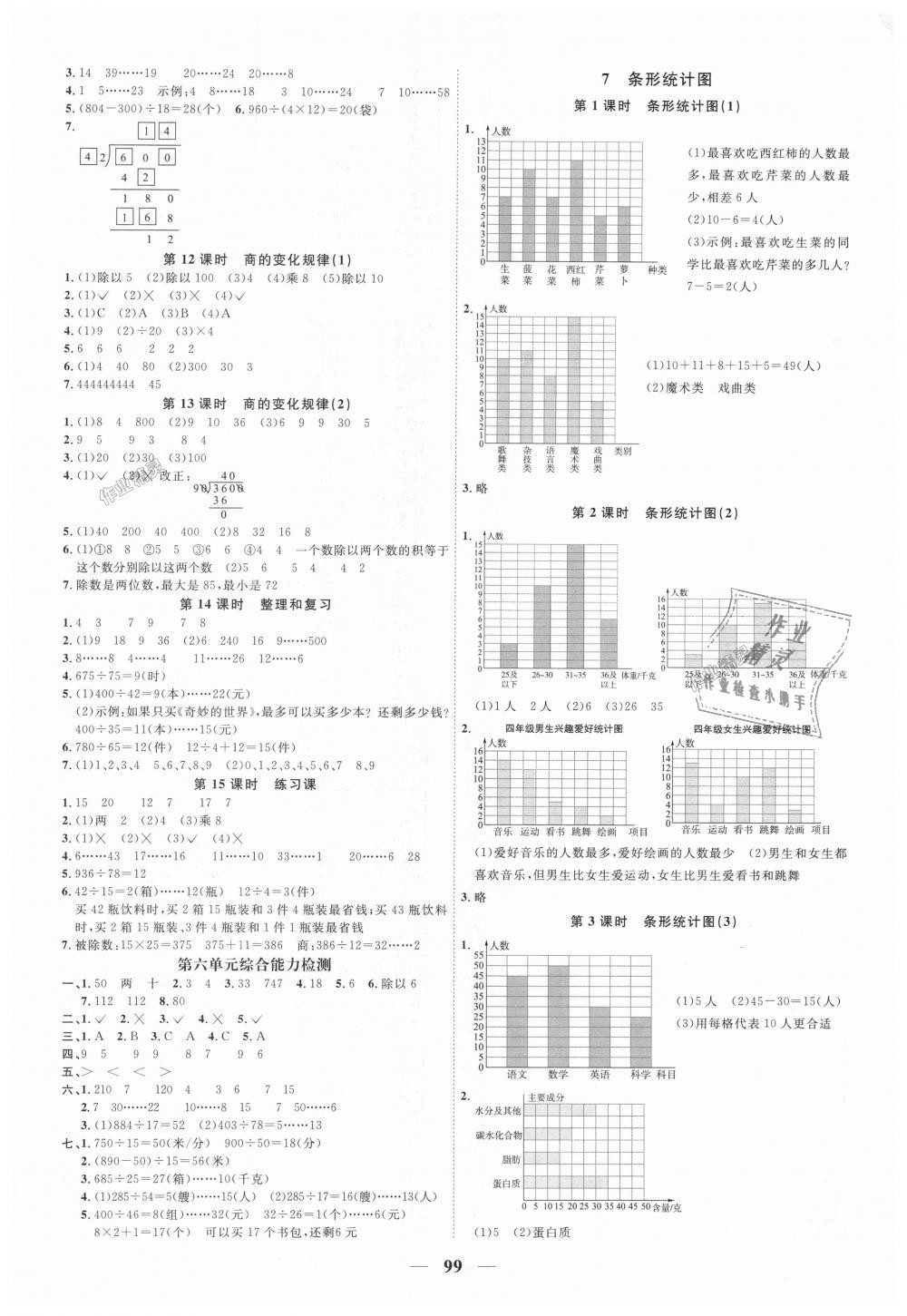 2018年陽光同學課時優(yōu)化作業(yè)四年級數學上冊人教版 第7頁