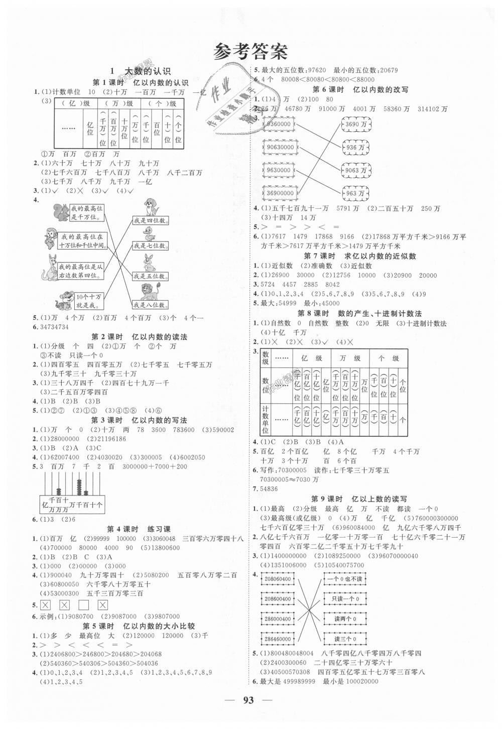 2018年陽光同學(xué)課時優(yōu)化作業(yè)四年級數(shù)學(xué)上冊人教版 第1頁