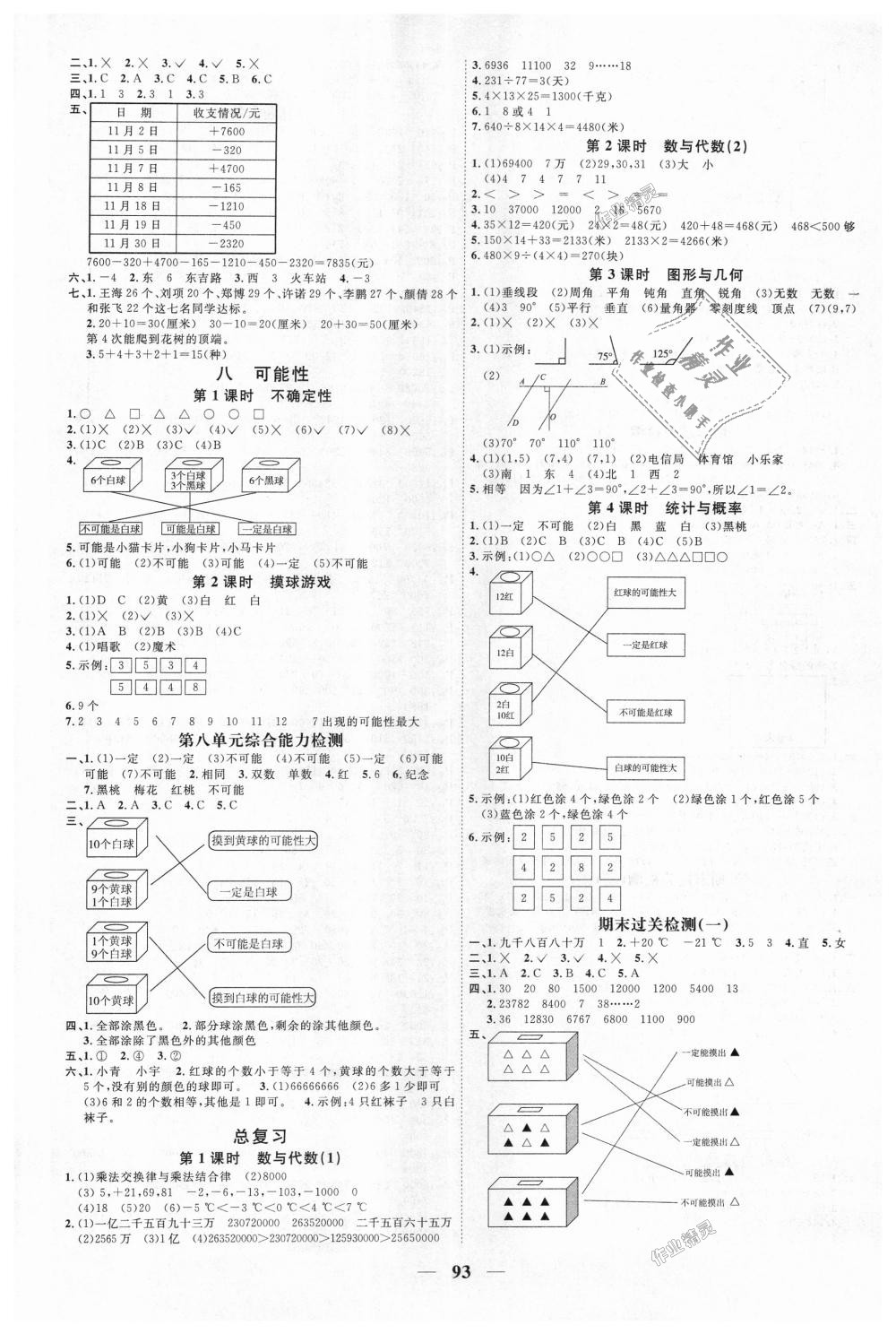 2018年陽光同學(xué)課時優(yōu)化作業(yè)四年級數(shù)學(xué)上冊北師大版深圳專版 第7頁