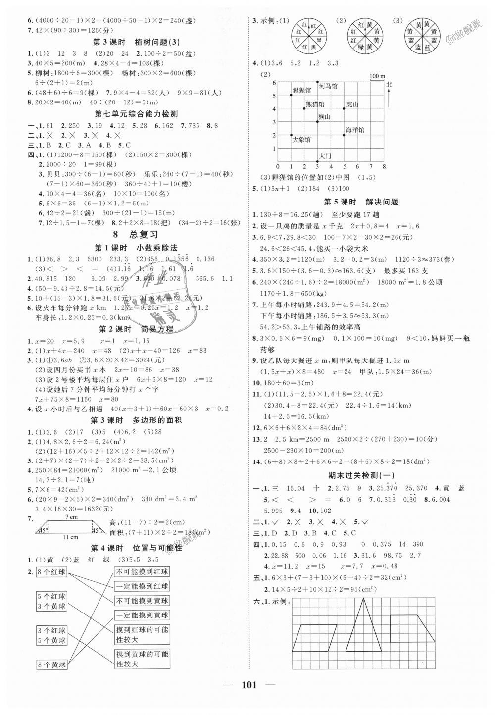 2018年阳光同学课时优化作业五年级数学上册人教版 第7页