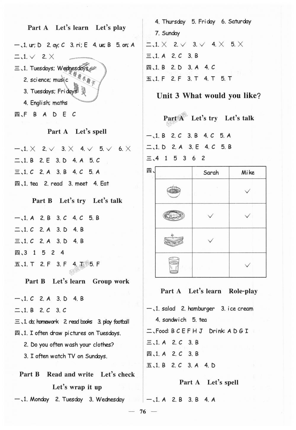 2018年陽光同學(xué)課時優(yōu)化作業(yè)五年級英語上冊人教PEP版 第2頁