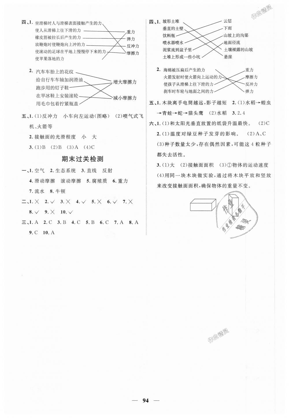 2018年陽(yáng)光同學(xué)課時(shí)優(yōu)化作業(yè)五年級(jí)科學(xué)上冊(cè)教科版 第8頁(yè)