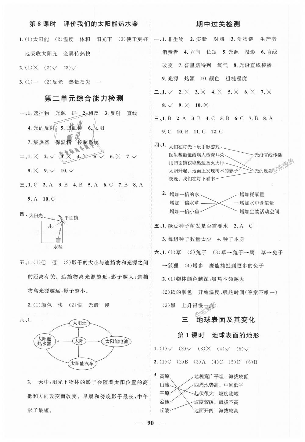 2018年陽(yáng)光同學(xué)課時(shí)優(yōu)化作業(yè)五年級(jí)科學(xué)上冊(cè)教科版 第4頁(yè)