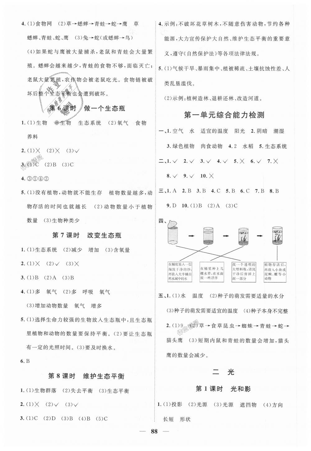 2018年陽光同學(xué)課時(shí)優(yōu)化作業(yè)五年級(jí)科學(xué)上冊(cè)教科版 第2頁