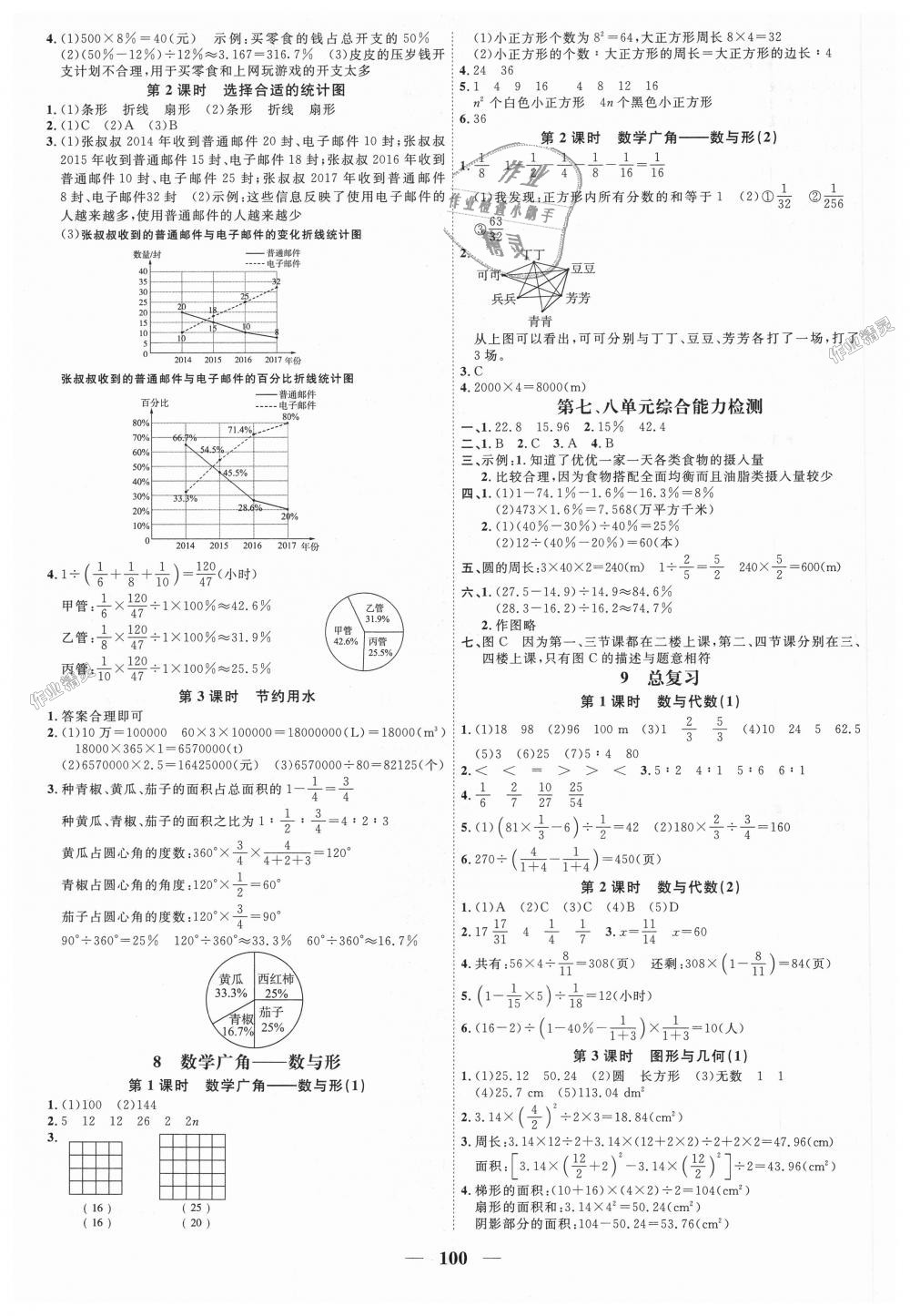 2018年阳光同学课时优化作业六年级数学上册人教版 第8页