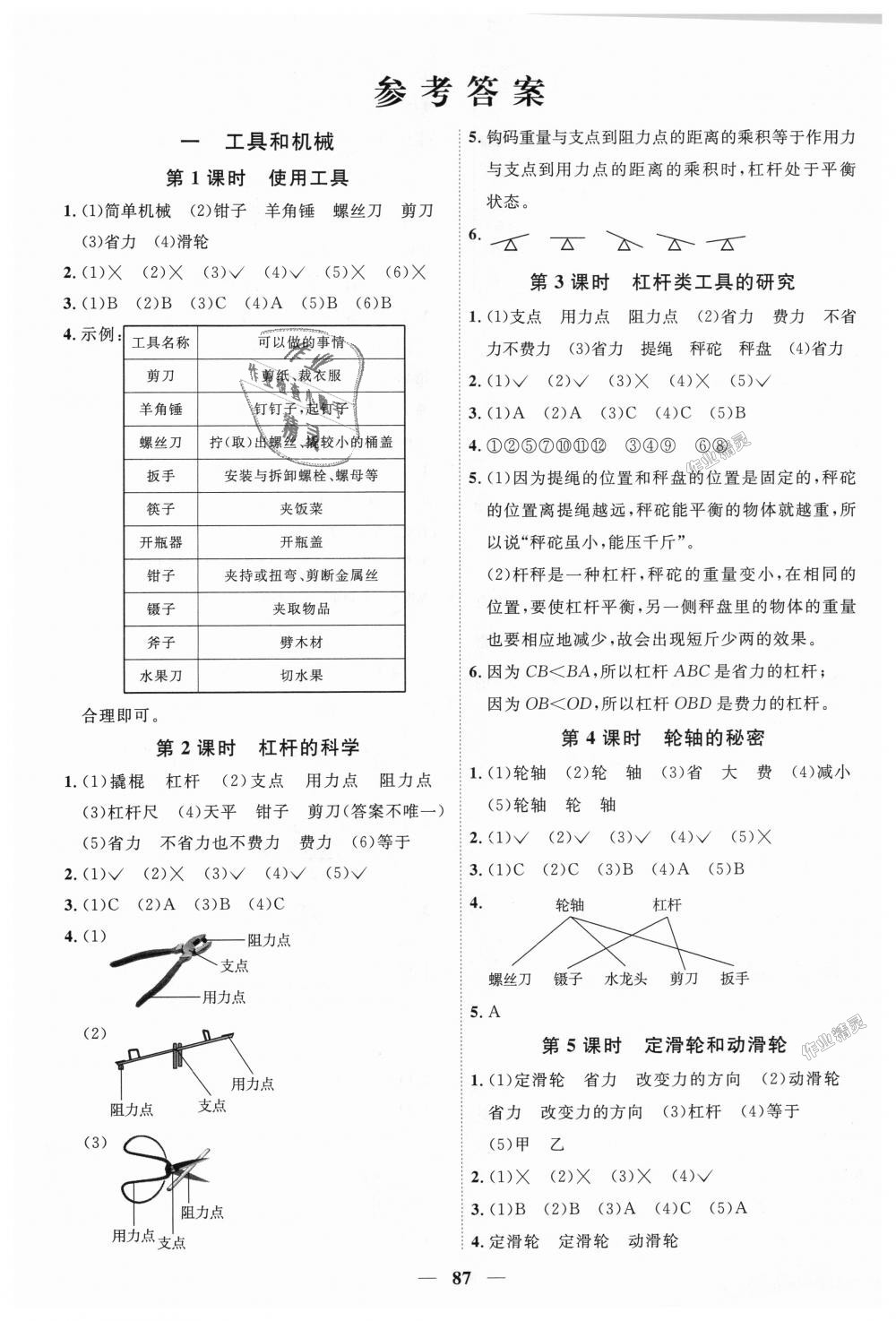 2018年陽(yáng)光同學(xué)課時(shí)優(yōu)化作業(yè)六年級(jí)科學(xué)上冊(cè)教科版 第1頁(yè)