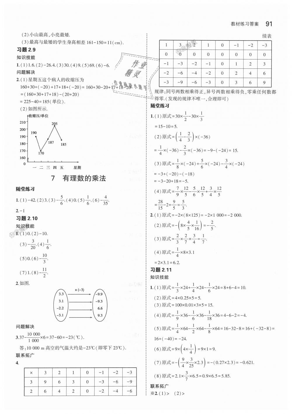 2018年5年中考3年模擬初中數(shù)學(xué)六年級上冊魯教版山東專版 第37頁