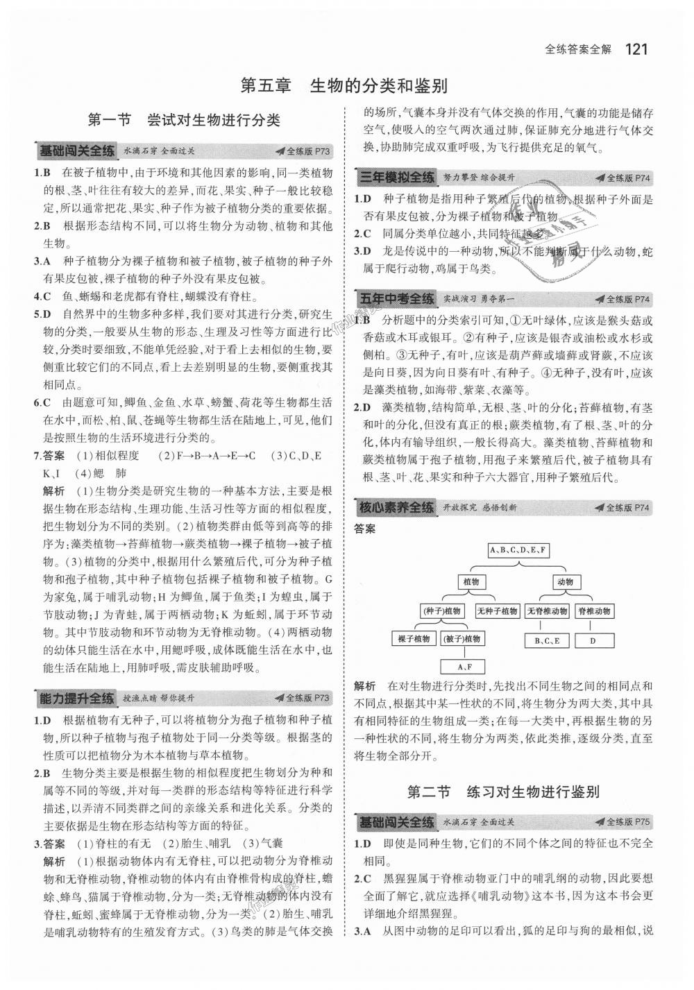 2018年5年中考3年模擬初中生物七年級(jí)上冊(cè)冀少版 第32頁(yè)