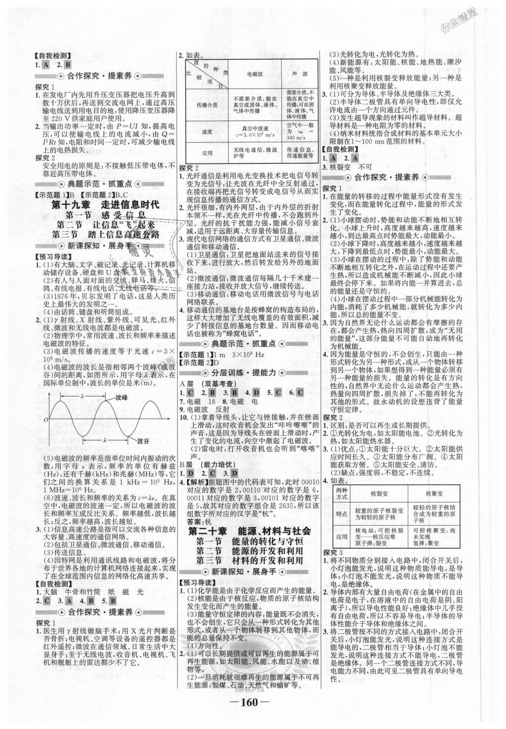 2018年世紀(jì)金榜金榜學(xué)案九年級(jí)物理全一冊(cè)滬科版 第16頁(yè)