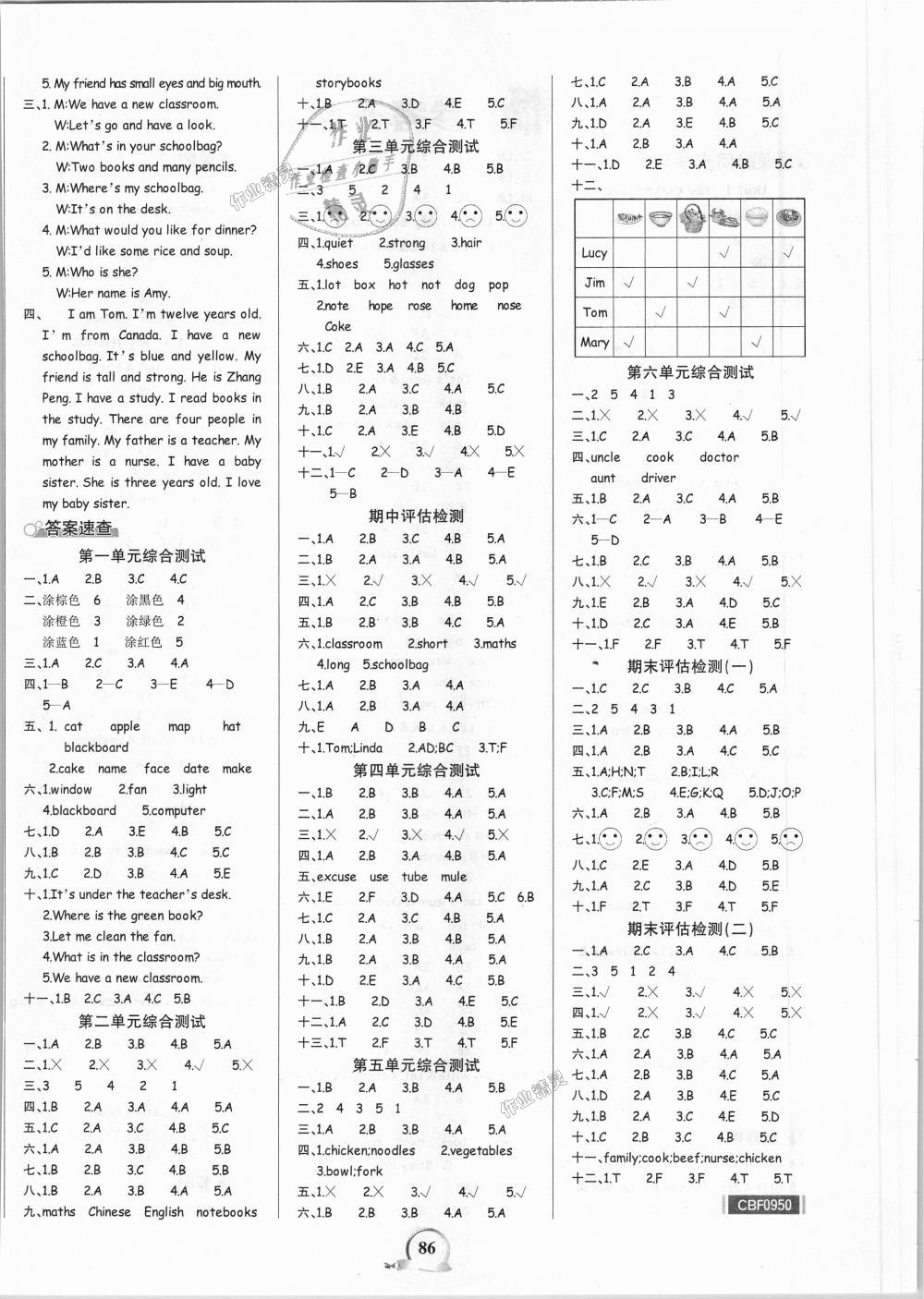 2018年世紀(jì)金榜金榜小博士四年級(jí)英語(yǔ)上冊(cè)人教PEP版 第4頁(yè)