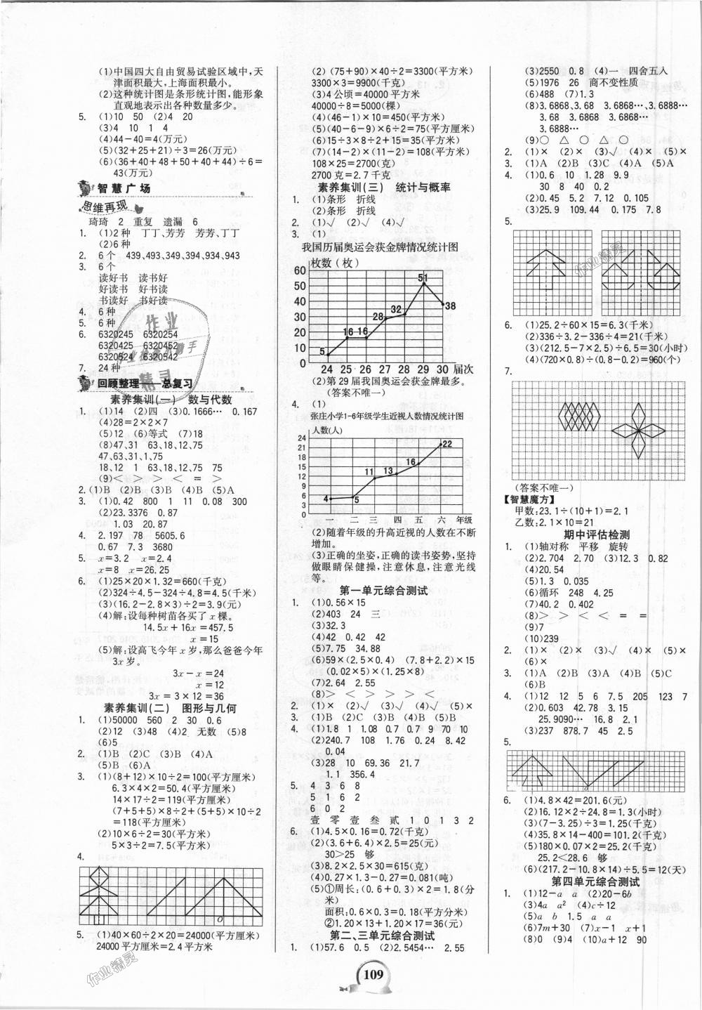 2018年世紀(jì)金榜金榜小博士五年級(jí)數(shù)學(xué)上冊(cè)青島版 第7頁(yè)