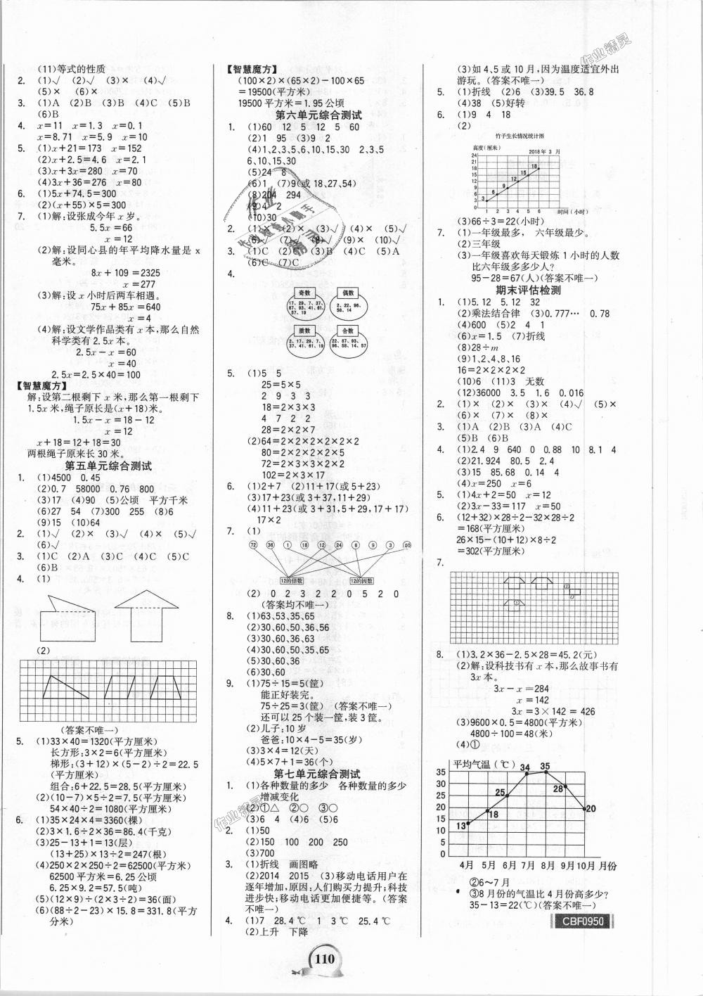 2018年世紀(jì)金榜金榜小博士五年級(jí)數(shù)學(xué)上冊(cè)青島版 第8頁