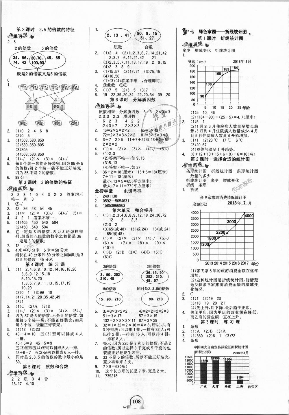 2018年世紀(jì)金榜金榜小博士五年級(jí)數(shù)學(xué)上冊(cè)青島版 第6頁(yè)