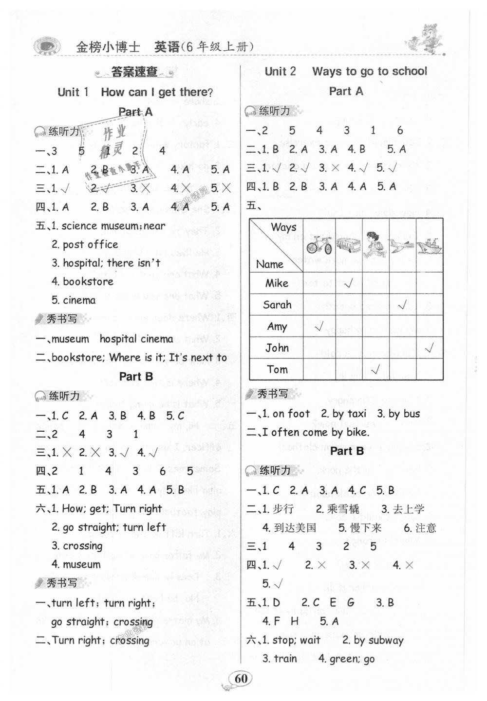 2018年世紀(jì)金榜金榜小博士六年級(jí)英語(yǔ)上冊(cè)人教PEP版 第12頁(yè)