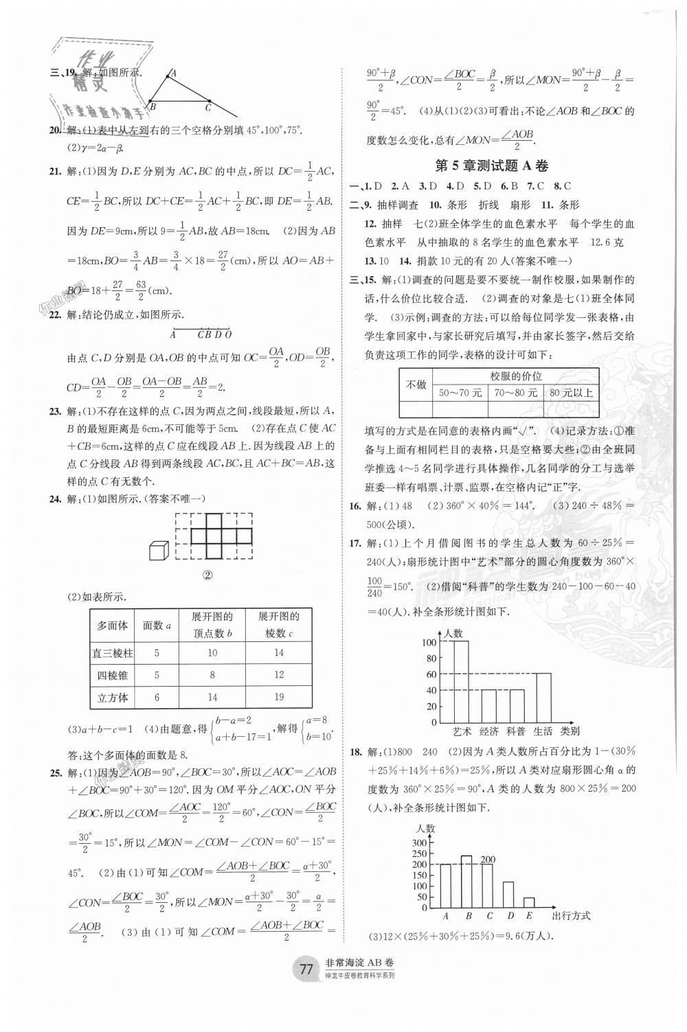 2018年海淀單元測試AB卷七年級數(shù)學(xué)上冊滬科版 第5頁