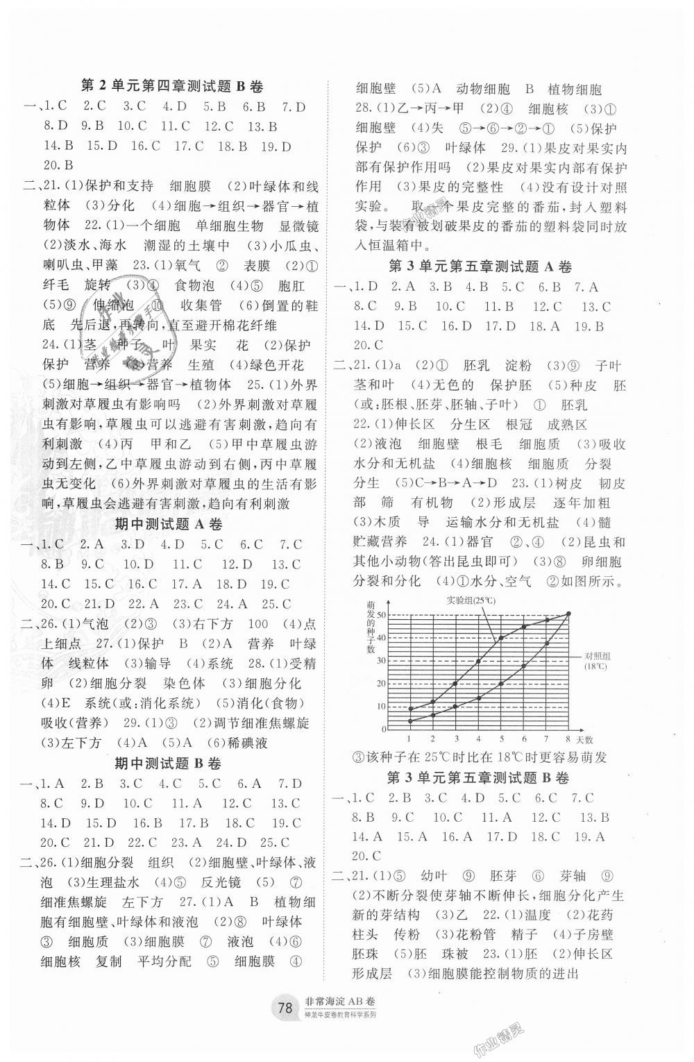 2018年海淀单元测试AB卷七年级生物上册苏教版 第2页