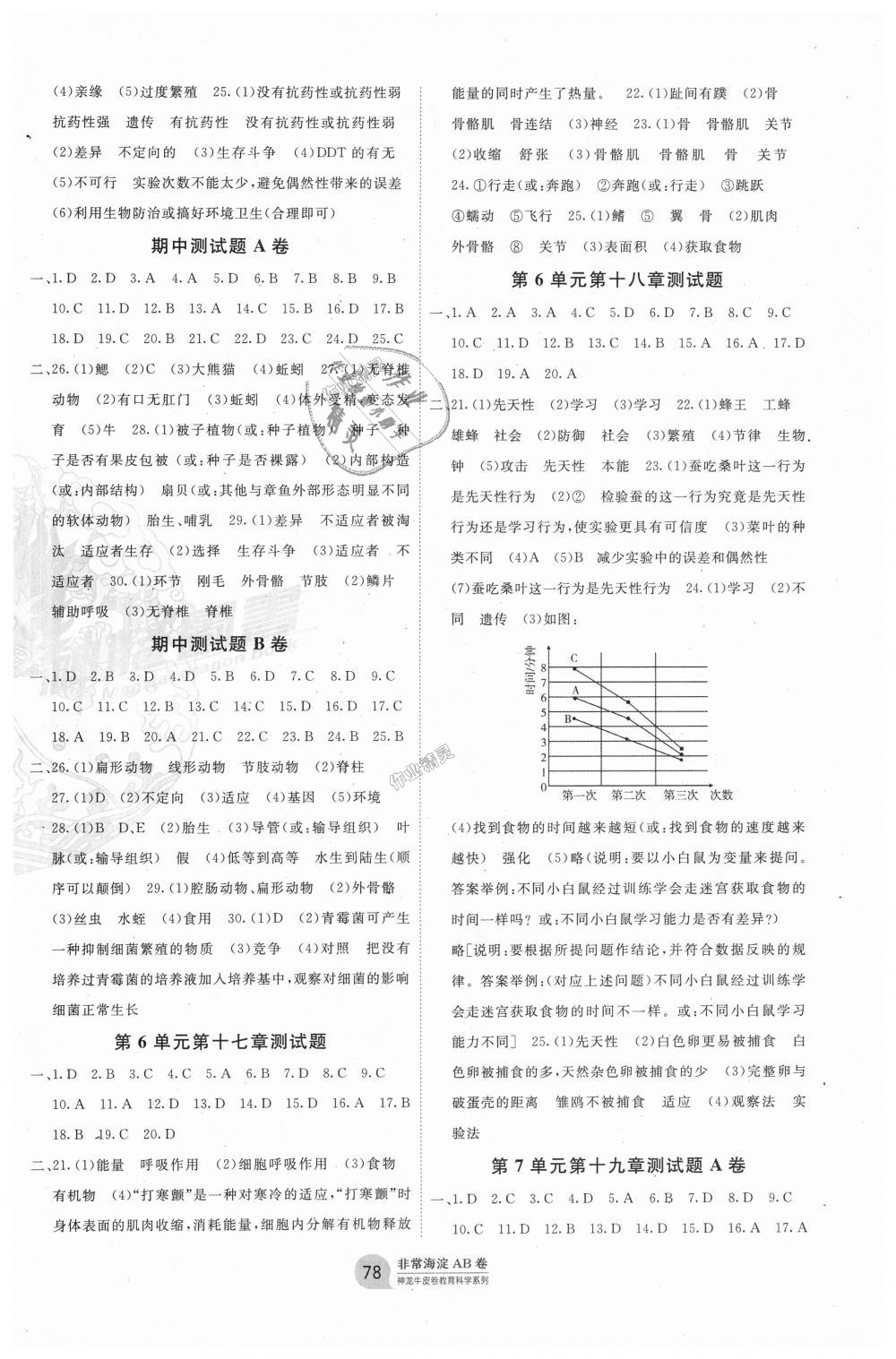 2018年海淀單元測試AB卷八年級生物上冊蘇教版 第2頁